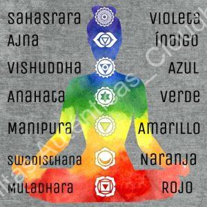 Orgonita Auténtica / Electronite Colgante o llavero Chakra de Garganta formato Semicirculo