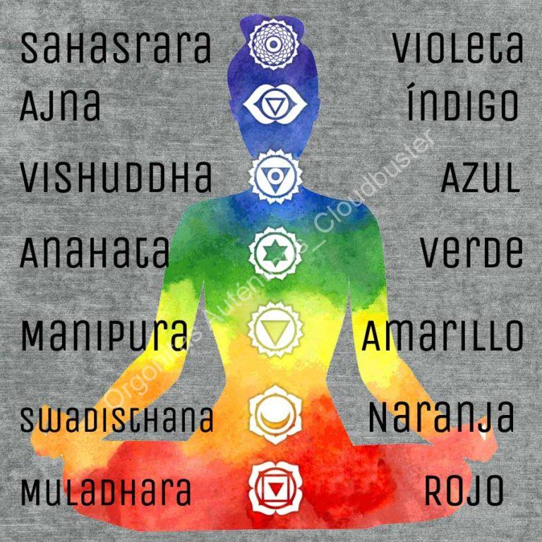 Orgonita Auténtica / Electronite Colgante o llavero Chakra de Garganta formato Semicirculo - Imagen 8